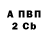 APVP кристаллы kathy William
